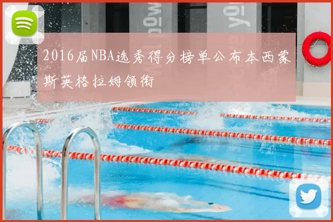 2016届NBA选秀得分榜单公布本西蒙斯英格拉姆领衔